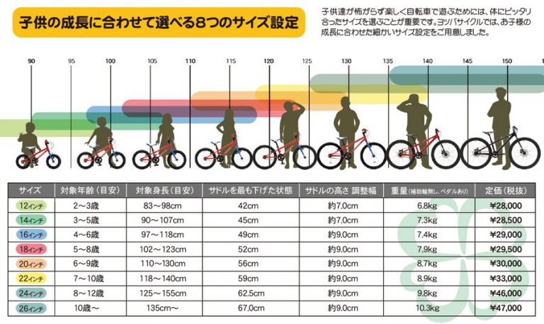 自転車　27センチ